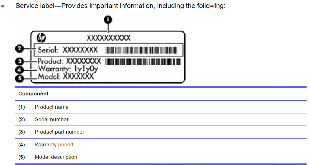 service tag.png