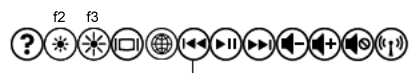 Brightness Keys.png