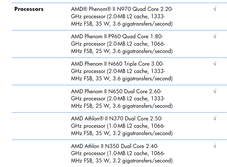 What Is Processor Compatibility Mode? – GDVPDJ