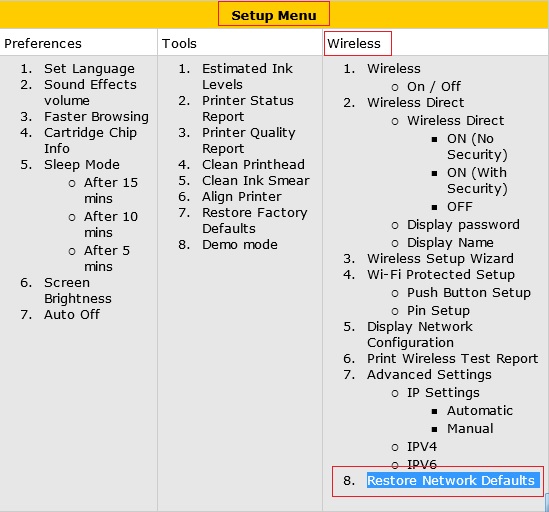 Solved get printer out of mfg mode Page 8 HP Support Community