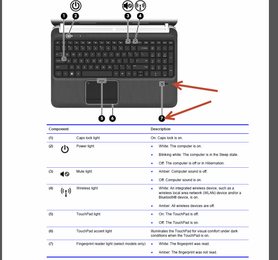 Solved HP Pavilion Dv6 6c48us Blinking Light HP Support Community 3084149
