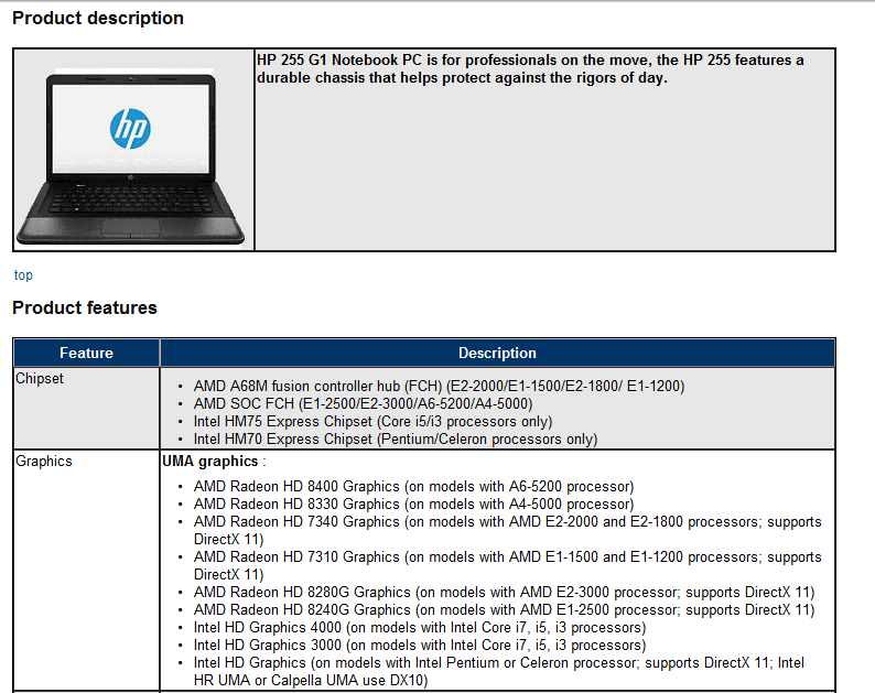Solved: No boot from USB on HP 255 G1 (Win7) - HP Support Community -  3229343