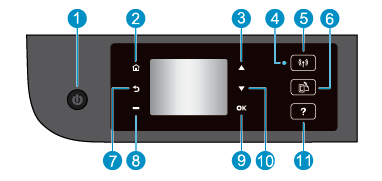 envy 4500 front panel
