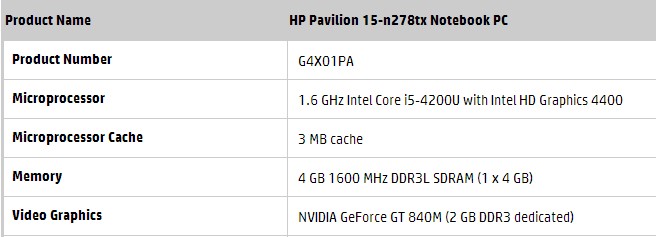 Solved: Unable to install Nvidia Graphic Drivers for HP Pavilion 15-... - HP  Support Community - 3980626
