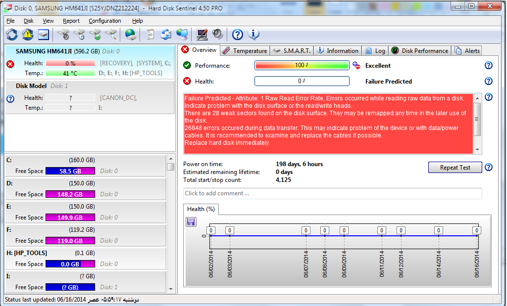 Raw Read Error Rate, Errors occurred while reading raw data ... - HP  Support Community - 4029508