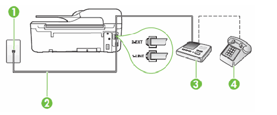 Solved: Off Hook Fax Mode on HP 4630 - HP Support Community - 4205236