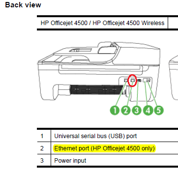 how to connect hp printer wifi to laptop